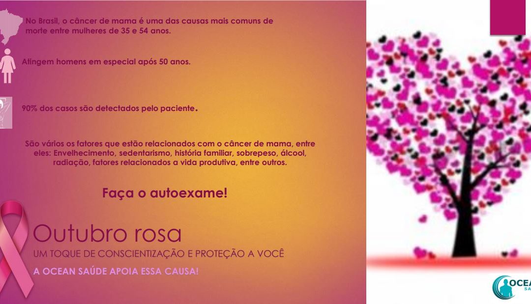 Outubro Rosa