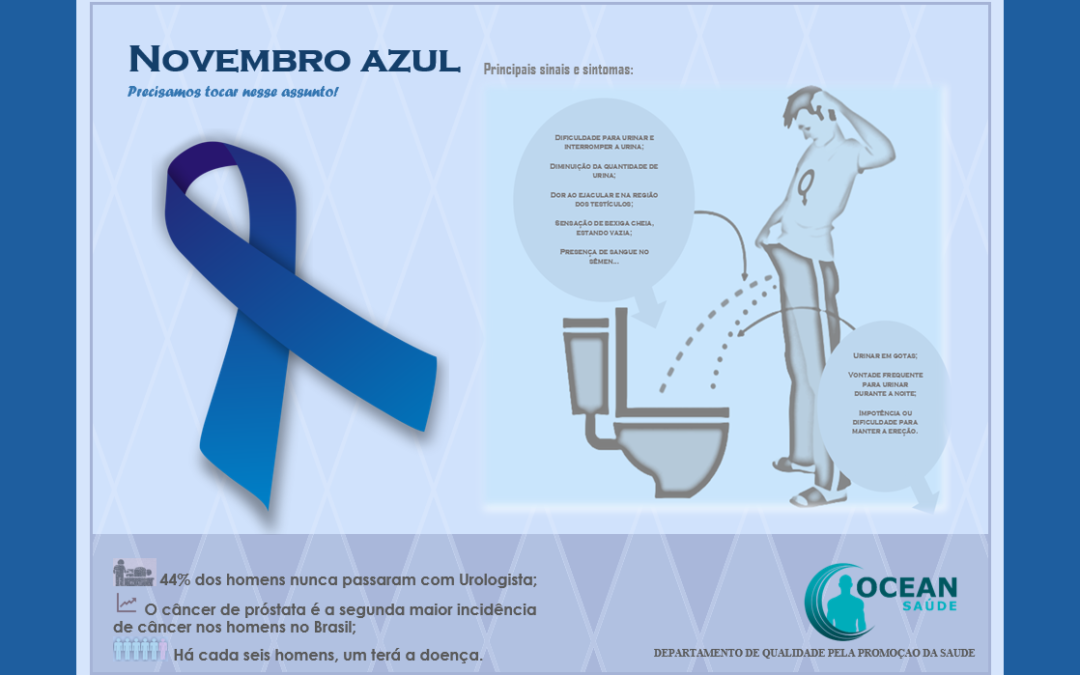 Novembro Azul